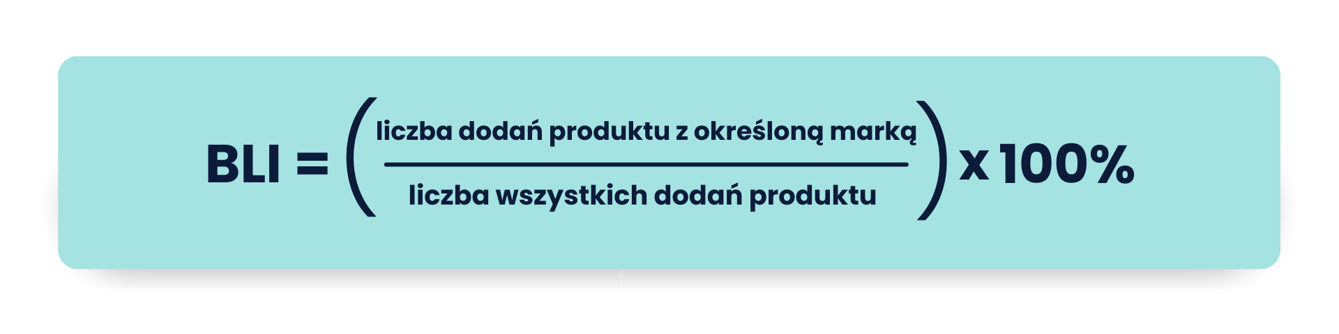 Raport kategorii FMCG - Brand Loyalty Index